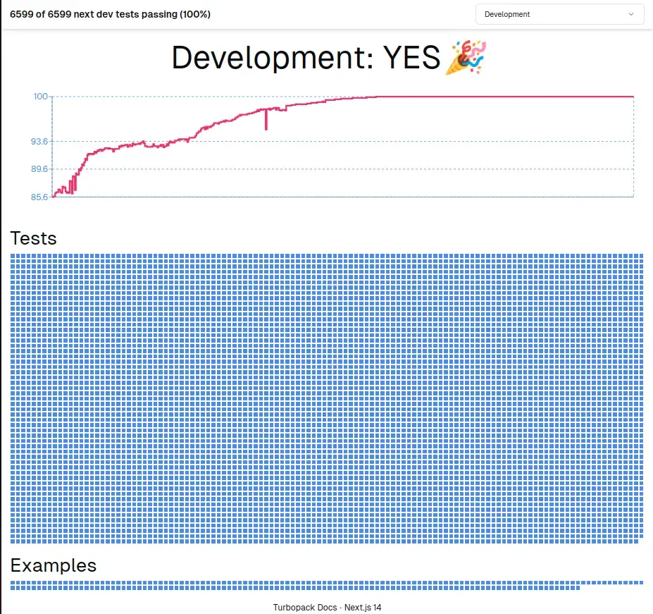 Turbopack Dev is Now Stable