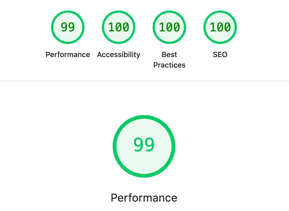 Lighthouse Performance Metrics